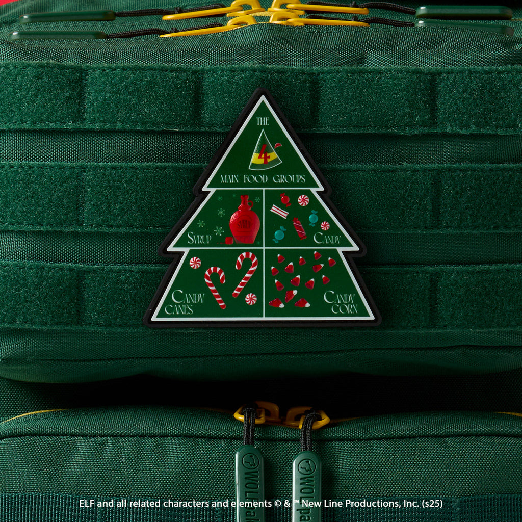 ELF All Patch Bundle