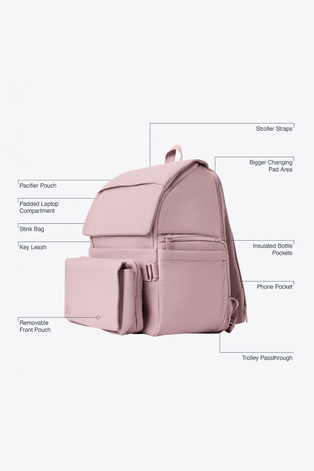 Resale The Ultimate Diaper Backpack in Atlas Pink