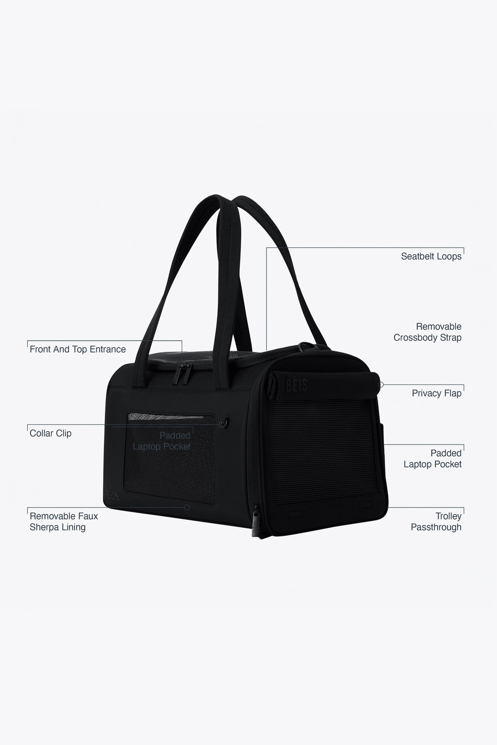 Resale The Pet Carrier in Black