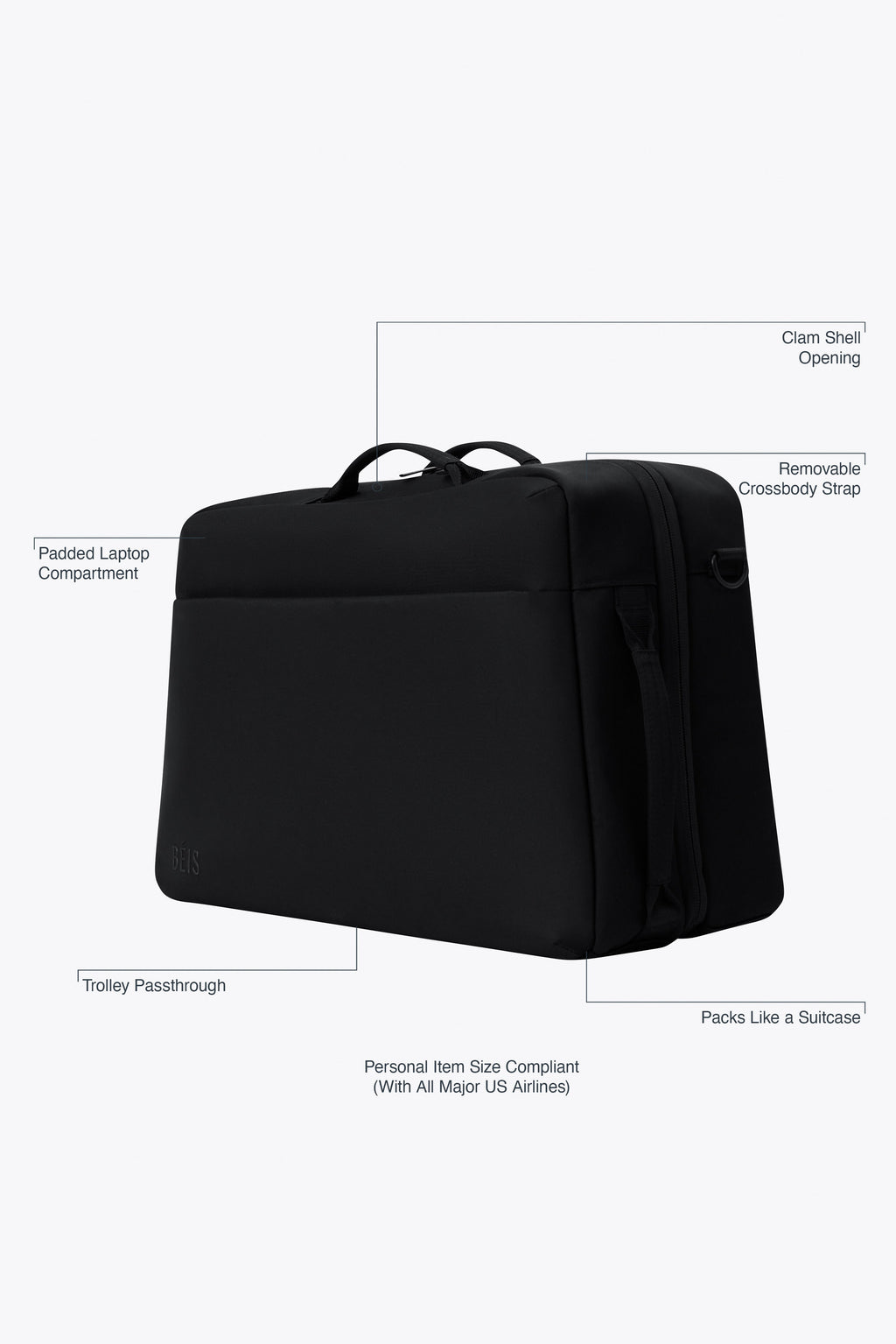 Resale The Ultimate Travel Duffle in Black